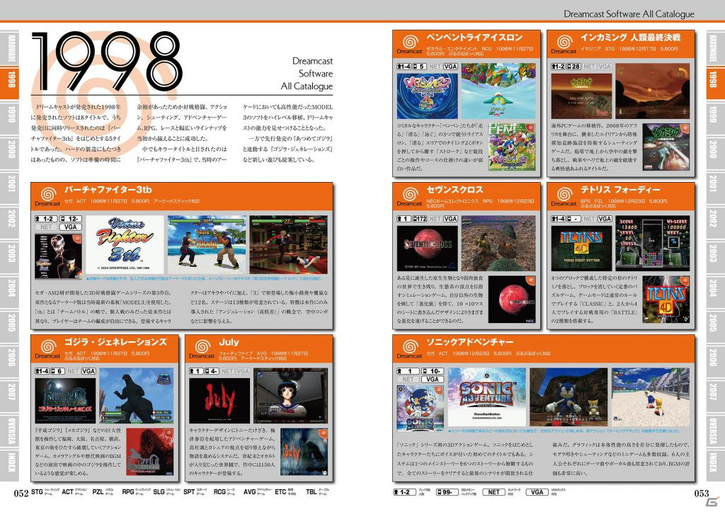 「ドリームキャストパーフェクトカタログ」が8月30日に発売！ハードとソフトの両面からドリームキャストを徹底解剖の画像6