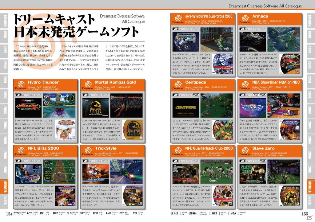 「ドリームキャストパーフェクトカタログ」が8月30日に発売！ハードとソフトの両面からドリームキャストを徹底解剖の画像7