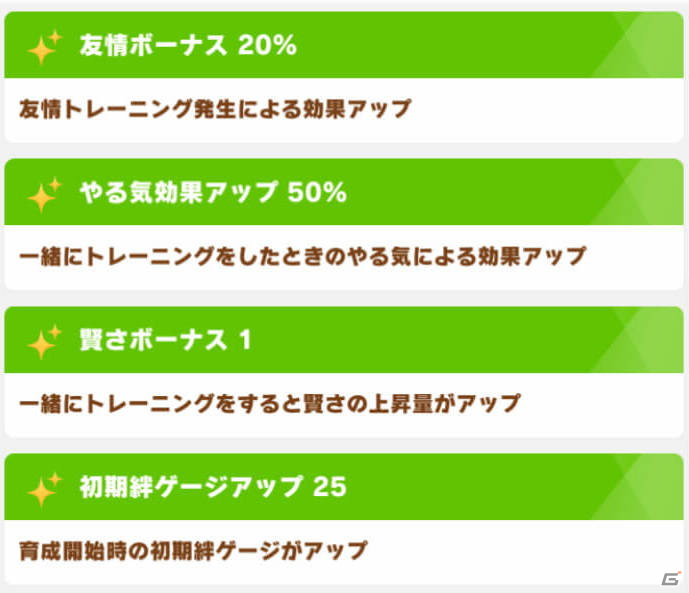 「ウマ娘」位置取り、スキル面で無視できない賢さを効率的に伸ばす！サポート効果から見るおすすめSRカード【賢さ編】の画像4