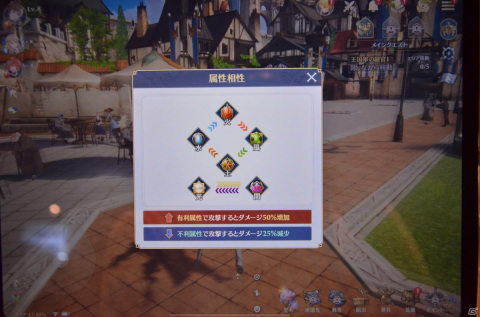 圧倒的グラフィックと著名クリエイター、豪華声優陣が彩るスマホ向けオンラインRPG「グランサガ」がいよいよ始動！の画像24