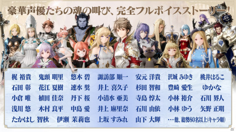 圧倒的グラフィックと著名クリエイター、豪華声優陣が彩るスマホ向けオンラインRPG「グランサガ」がいよいよ始動！の画像7