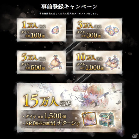 魔女と呼ばれる過酷な運命を背負う少女たちを描くRPG「メメントモリ」がiOS/Android向けに配信決定！の画像6