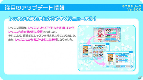 「Tokyo 7th シスターズ」7.5周年の大型アップデート実施！新人支配人限定の777枚ガチャもの画像2