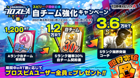 「eBASEBALLプロスピAリーグ」12球団の「スピリーグ監督」が発表!球団代表決定戦と球団ファン応援感謝企画の詳細も明らかにの画像5