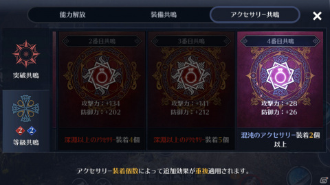 「黒い砂漠 MOBILE」太古の上位等級となる「混沌アクセサリー」や新地域「ビブ・フォレタ山荘」「バルタラ祭壇」が登場！の画像2