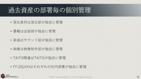 1万箱以上に及ぶ段ボールの山には、お宝がどっさり――「Wonder Project J」の企画書や開発資料が明かされる【CEDEC2021】の画像2