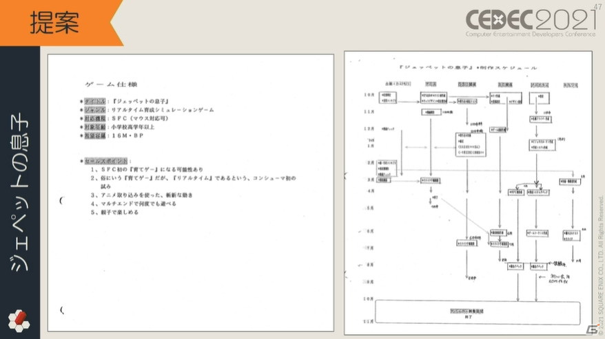 1万箱以上に及ぶ段ボールの山には、お宝がどっさり――「Wonder Project J」の企画書や開発資料が明かされる【CEDEC2021】の画像13