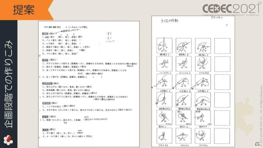 1万箱以上に及ぶ段ボールの山には、お宝がどっさり――「Wonder Project J」の企画書や開発資料が明かされる【CEDEC2021】の画像18