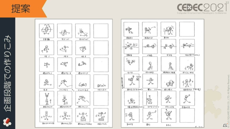 1万箱以上に及ぶ段ボールの山には、お宝がどっさり――「Wonder Project J」の企画書や開発資料が明かされる【CEDEC2021】の画像19