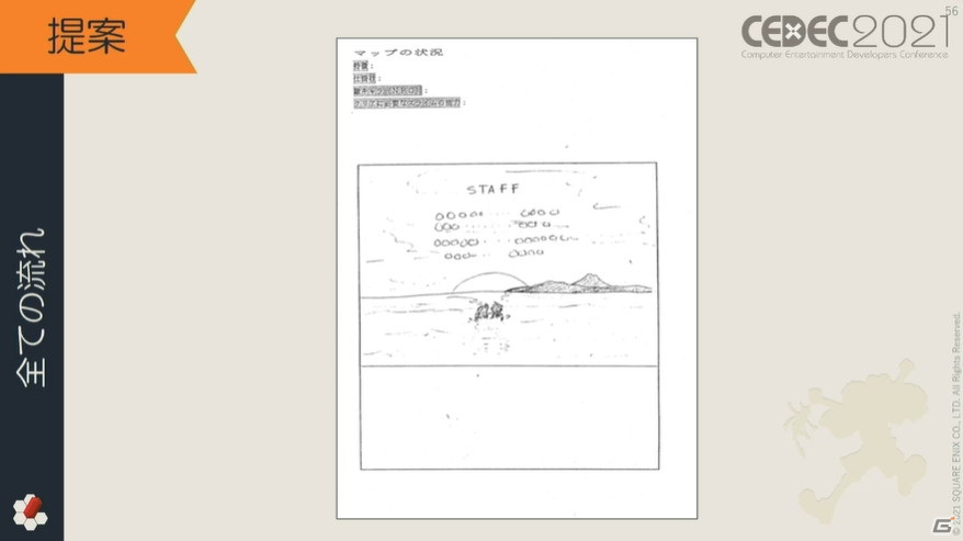 1万箱以上に及ぶ段ボールの山には、お宝がどっさり――「Wonder Project J」の企画書や開発資料が明かされる【CEDEC2021】の画像22