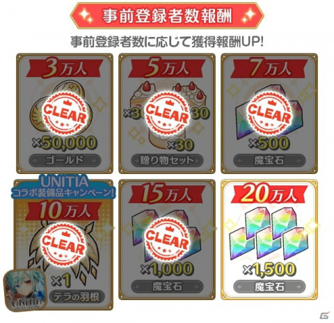 「れじぇくろ！～レジェンド・クローバー～」の事前登録者数が15万人を突破！20万人突破報酬として魔宝石1,500個が追加の画像2