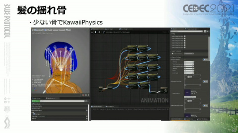 ホクロの位置は古今東西のアニメキャラを参考に――「BLUE PROTOCOL」こだわりのキャラクリ制作を紹介【CEDEC2021】の画像15