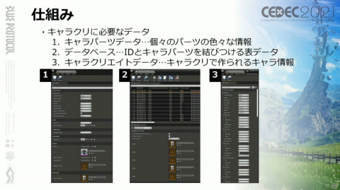 ホクロの位置は古今東西のアニメキャラを参考に――「BLUE PROTOCOL」こだわりのキャラクリ制作を紹介【CEDEC2021】の画像6