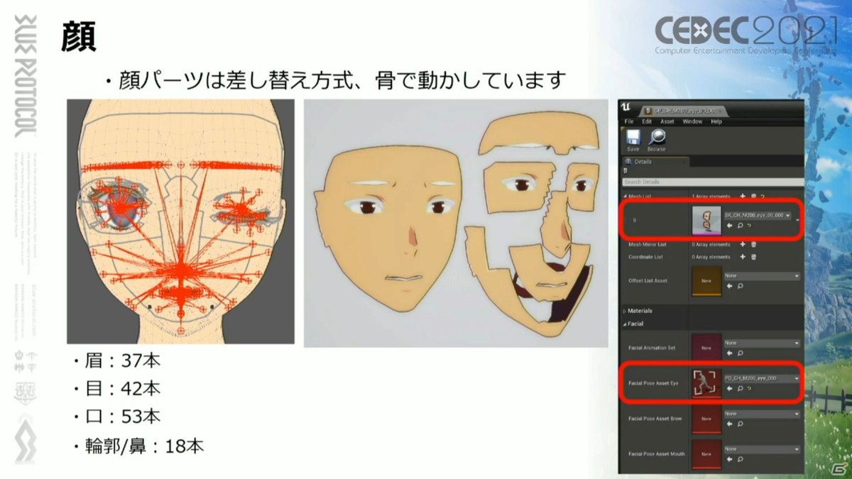 ホクロの位置は古今東西のアニメキャラを参考に――「BLUE PROTOCOL」こだわりのキャラクリ制作を紹介【CEDEC2021】の画像16