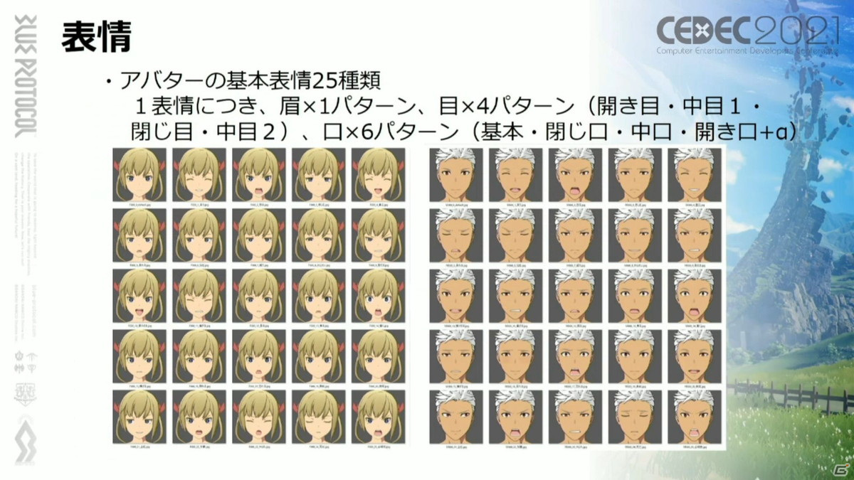 ホクロの位置は古今東西のアニメキャラを参考に――「BLUE PROTOCOL」こだわりのキャラクリ制作を紹介【CEDEC2021】の画像17
