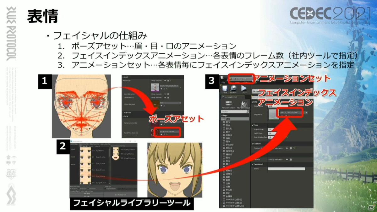 ホクロの位置は古今東西のアニメキャラを参考に――「BLUE PROTOCOL」こだわりのキャラクリ制作を紹介【CEDEC2021】の画像18