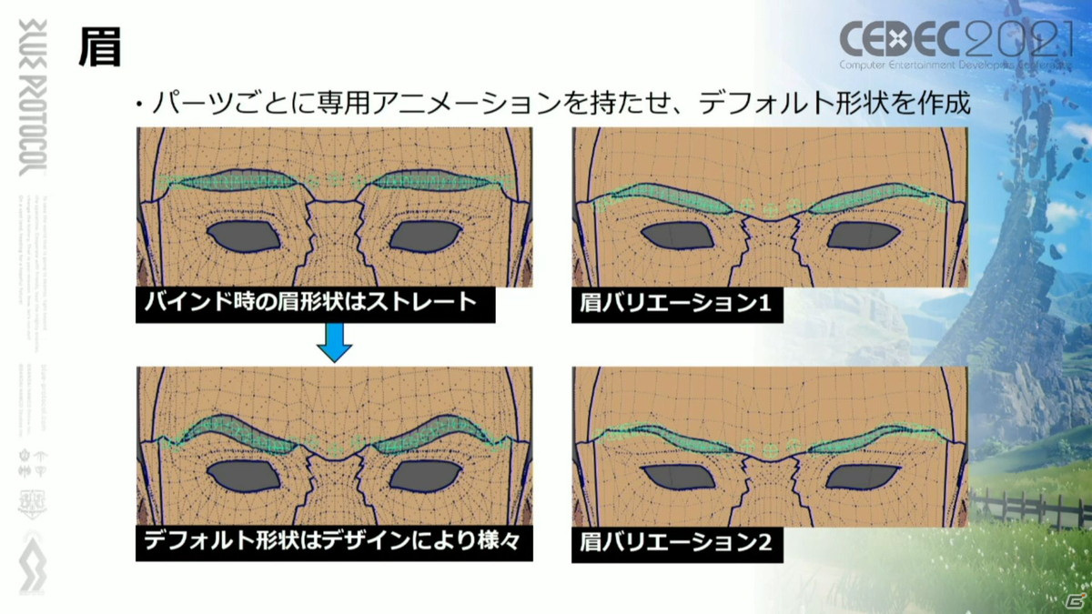 ホクロの位置は古今東西のアニメキャラを参考に――「BLUE PROTOCOL」こだわりのキャラクリ制作を紹介【CEDEC2021】の画像19