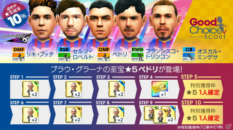 「サカつくRTW」スペイン強豪クラブのポゼッション戦術を得意とする新★5選手が登場！「グッドチョイスSCOUT」が開催の画像11