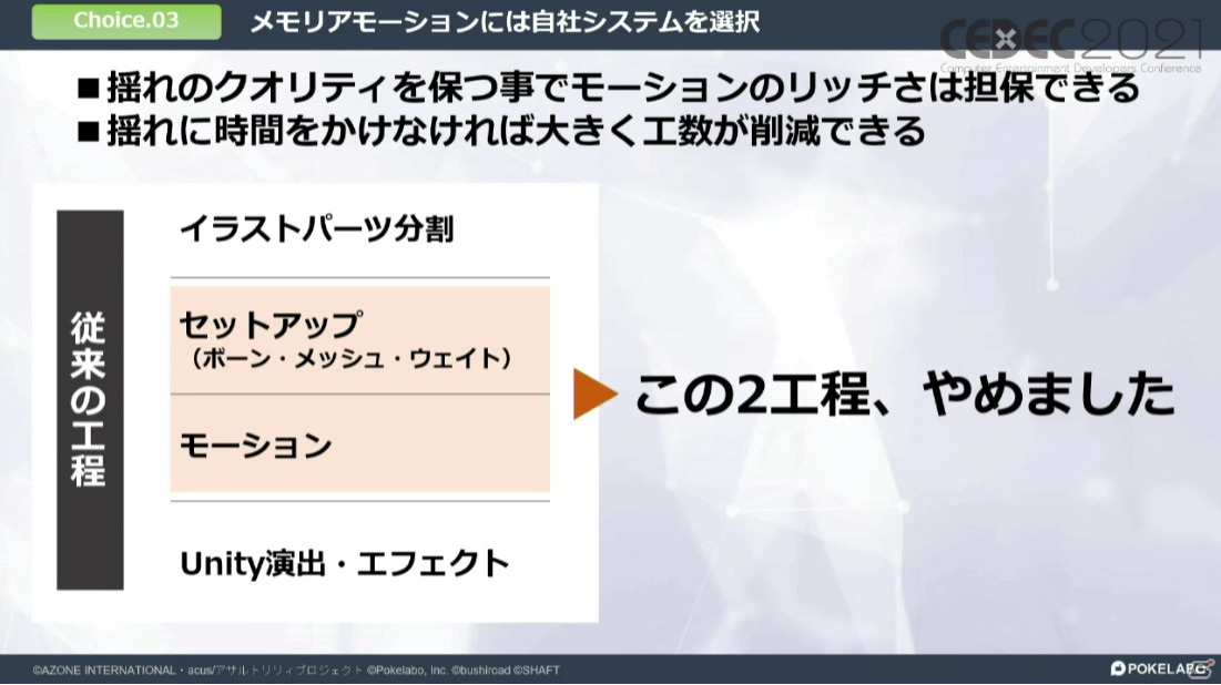 「アサルトリリィ Last Bullet」のキャラクターを魅力的に見せるポイントは“CCR”――Spineを中心とした実装アプローチも紹介【CEDEC2021】の画像23