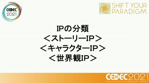 ストーリーからキャラクター、そして世界観へ――ニューノーマル時代におけるメディアミックスとは？【CEDEC2021】の画像13