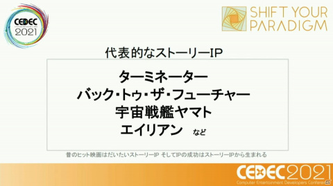 ストーリーからキャラクター、そして世界観へ――ニューノーマル時代におけるメディアミックスとは？【CEDEC2021】の画像14