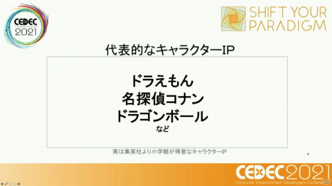 ストーリーからキャラクター、そして世界観へ――ニューノーマル時代におけるメディアミックスとは？【CEDEC2021】の画像18