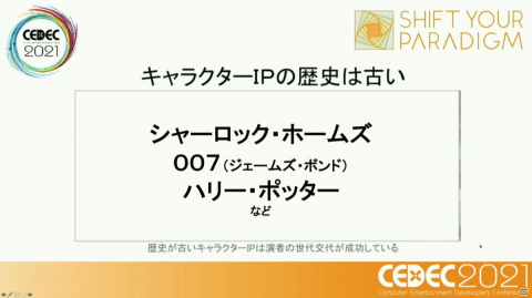 ストーリーからキャラクター、そして世界観へ――ニューノーマル時代におけるメディアミックスとは？【CEDEC2021】の画像19
