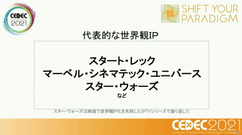 ストーリーからキャラクター、そして世界観へ――ニューノーマル時代におけるメディアミックスとは？【CEDEC2021】の画像21