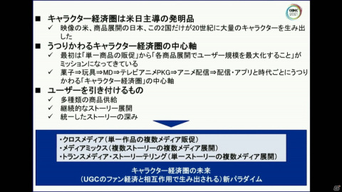ストーリーからキャラクター、そして世界観へ――ニューノーマル時代におけるメディアミックスとは？【CEDEC2021】の画像9