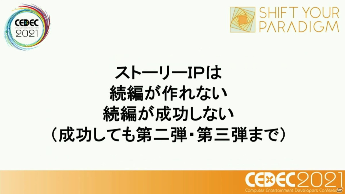 ストーリーからキャラクター、そして世界観へ――ニューノーマル時代におけるメディアミックスとは？【CEDEC2021】の画像17