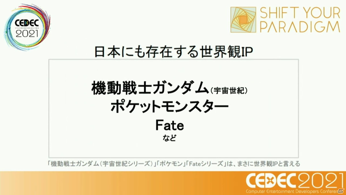 ストーリーからキャラクター、そして世界観へ――ニューノーマル時代におけるメディアミックスとは？【CEDEC2021】の画像23