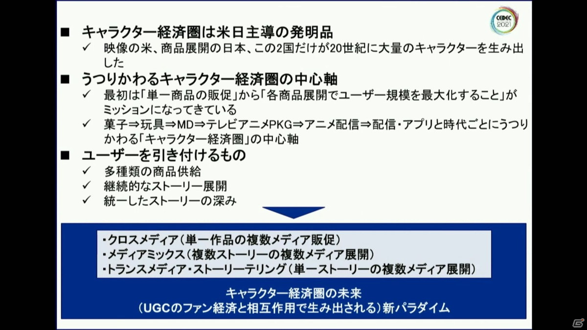 ストーリーからキャラクター、そして世界観へ――ニューノーマル時代におけるメディアミックスとは？【CEDEC2021】の画像9