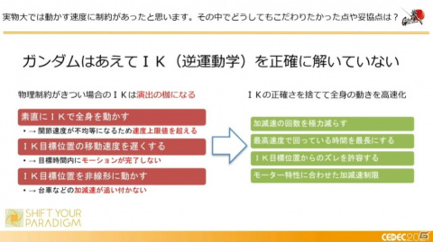 ガンダムを実際に動かすまでの軌跡――ゲーム分野との意外な共通点も飛び出したセッションの模様をレポート【CEDEC2021】の画像15