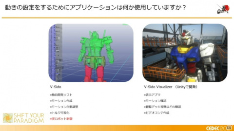 ガンダムを実際に動かすまでの軌跡――ゲーム分野との意外な共通点も飛び出したセッションの模様をレポート【CEDEC2021】の画像16