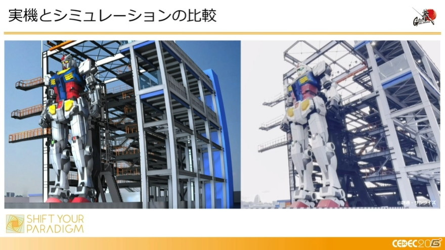 ガンダムを実際に動かすまでの軌跡――ゲーム分野との意外な共通点も飛び出したセッションの模様をレポート【CEDEC2021】の画像24