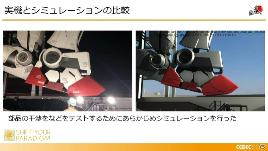 ガンダムを実際に動かすまでの軌跡――ゲーム分野との意外な共通点も飛び出したセッションの模様をレポート【CEDEC2021】の画像25