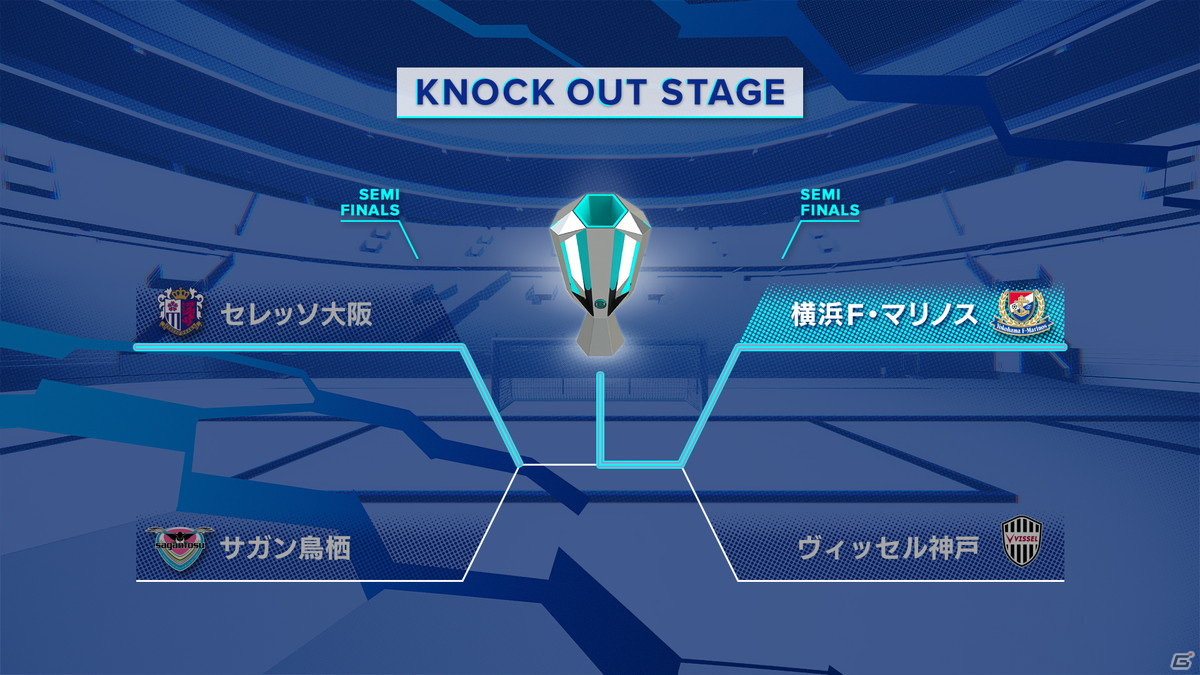 「明治安田生命eJリーグ ウイニングイレブン 2021シーズン」は横浜F・マリノスが優勝クラブに！の画像2