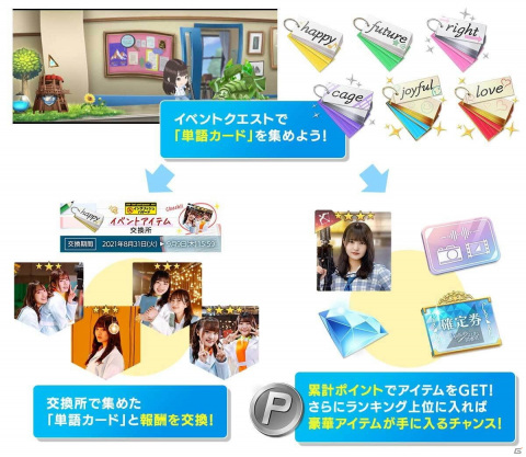 「日向坂46とふしぎな図書室」で連作イベント第2弾「イングリッシュハザード」が開催！の画像3