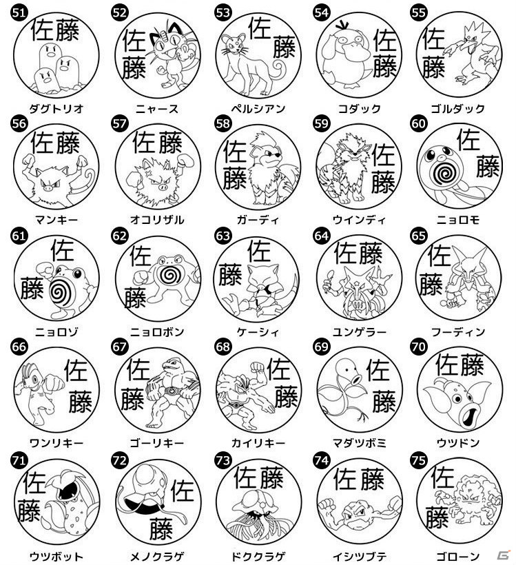 「Pokemon PON ネームスタンプ」が予約開始！布やプラスチック、金属などあらゆる素材に使用可能の画像10