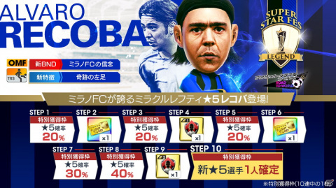 「サカつくRTW」に新たなバンディエラ特徴「ミラノFCの信念」を持ったレコバ選手が登場！の画像1