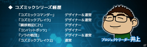 「CosmicBreak Universal」クリムローゼのプラキット化を目指すクラウドファンディングがCAMPFIREで実施！の画像3