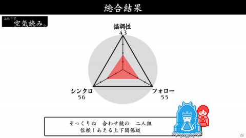 ステキな幸せを掴み取るためのKY度診断ゲーム「みんなで空気読み。3」がPS4で配信！の画像9