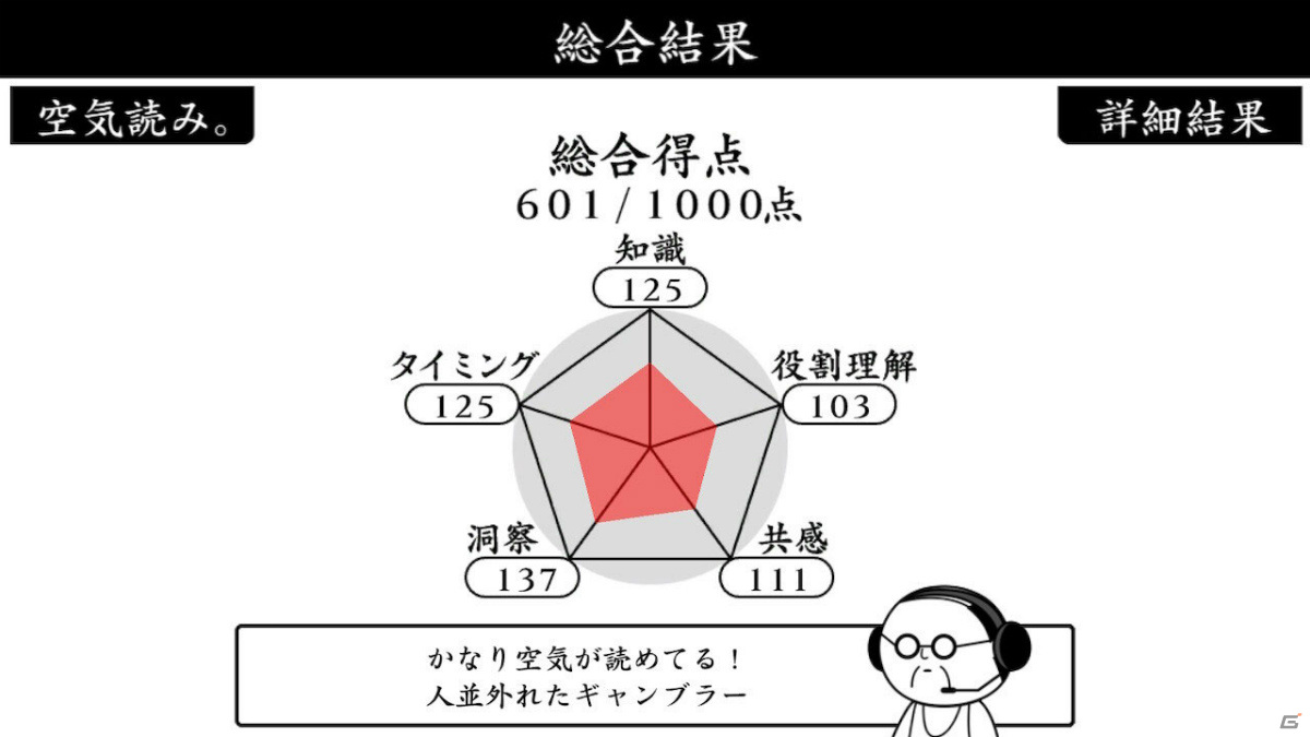 ステキな幸せを掴み取るためのKY度診断ゲーム「みんなで空気読み。3」がPS4で配信！の画像6