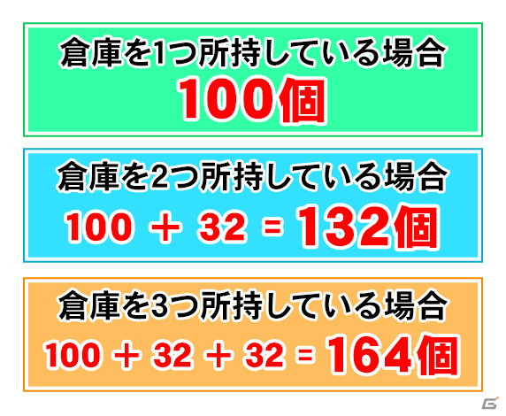 「セガNET麻雀 MJ」Free対戦のMJチップ獲得方法がポイント制にリニューアル！Casinoに新たなスロットも追加の画像9
