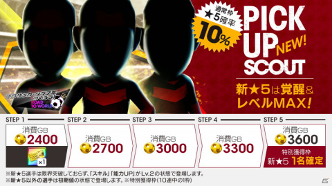 「サカつくRTW」にて得意戦術がカウンターの新★5選手が登場するピックアップスカウトが配信開始！の画像1