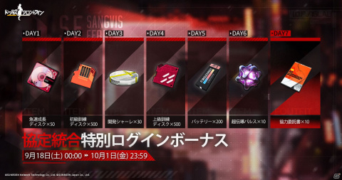 「ドールズフロントライン」強力な敵対勢力を味方にできる新システムが9月17日に実装！の画像2