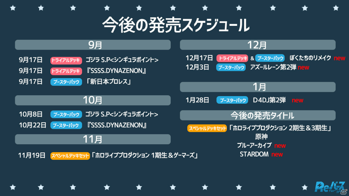 TVアニメ「カードファイト!! ヴァンガード overDress」Season3＆Season4が制作決定！「ブシロードTCG戦略発表会2021秋」レポートの画像40