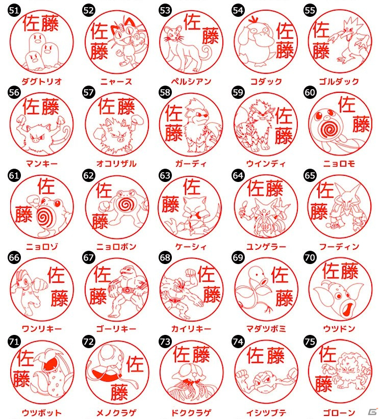 ポケモンはんことボールペンが一体化！カントー地方の151匹から好みのポケモンを選べる「Pokémon PON ネームペン」が登場の画像6