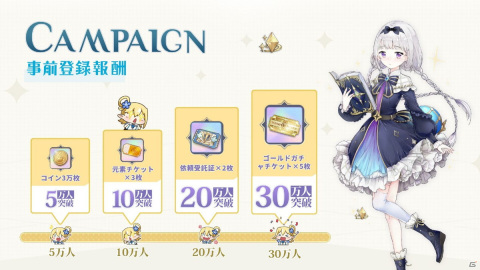 ほのぼの異世界RPG「マナシスリフレイン」の事前登録が開始！本作に登場する6人のヒロインも紹介の画像2