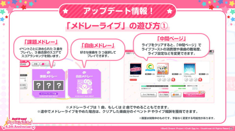 「バンドリ！ ガールズバンドパーティ！」4.5周年を記念して「ペルソナ」シリーズコラボの再開催が決定！の画像9